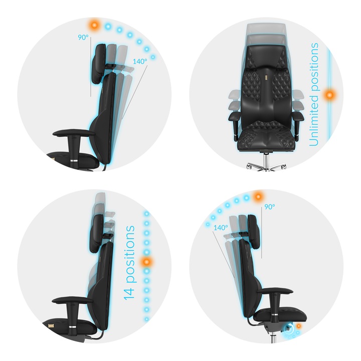 Scaun de birou ergonomic Kulik System Business, Piele, Alb