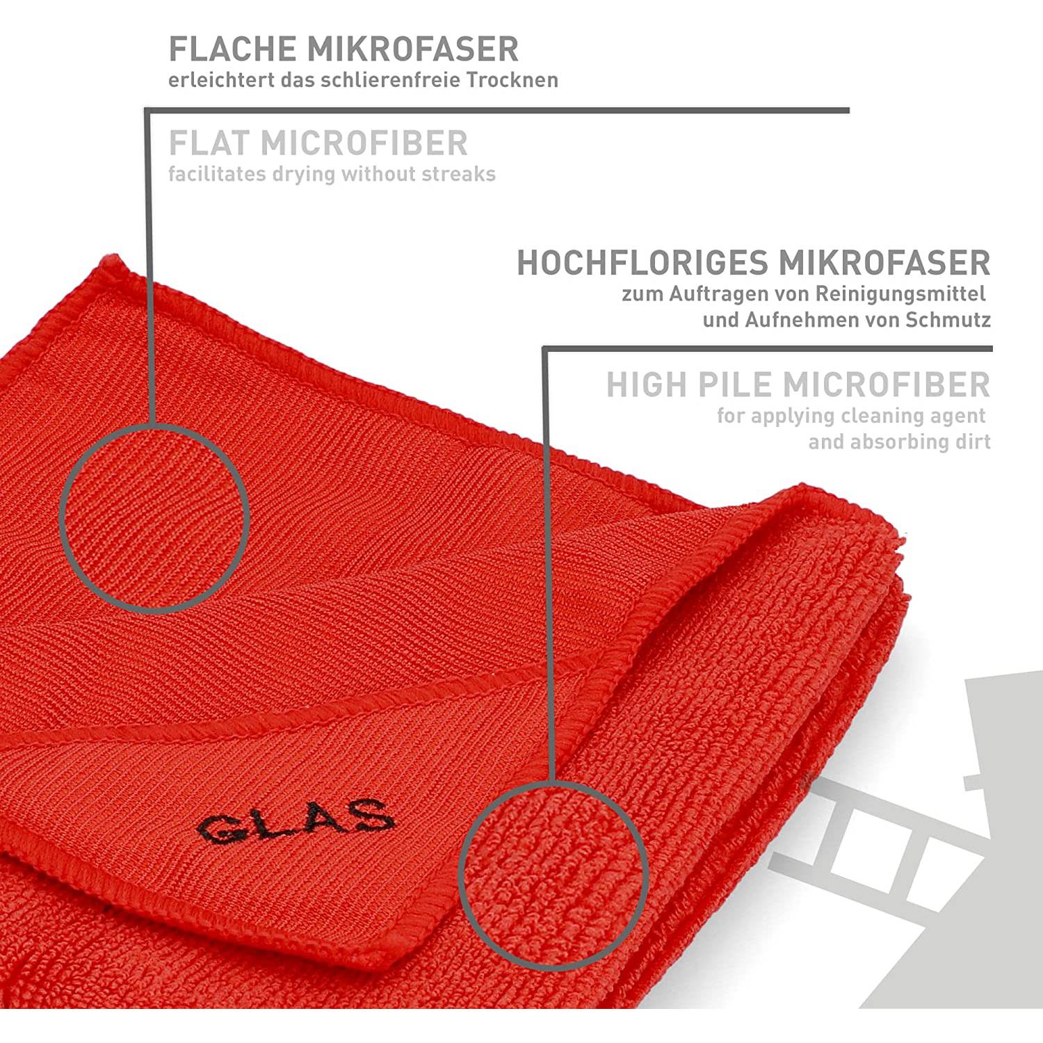 Guanto Lavaggio Microfibra Nigrin 71110 - Delicato Su Vernice E Cromo | Con Rete Insetti, 17x22 Cm