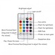 Bec Muzical Inteligent Led, cu Bluetooth, Telecomanda, Lumini colorate, Magphone