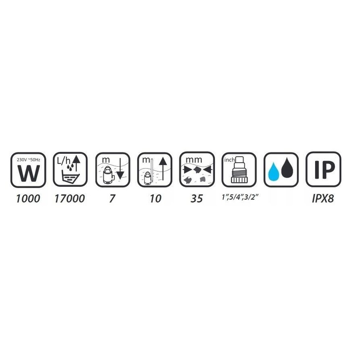 Pompa submersibila pentru apa curata si murdara, 1000 W, 17000 l/h, Dedra