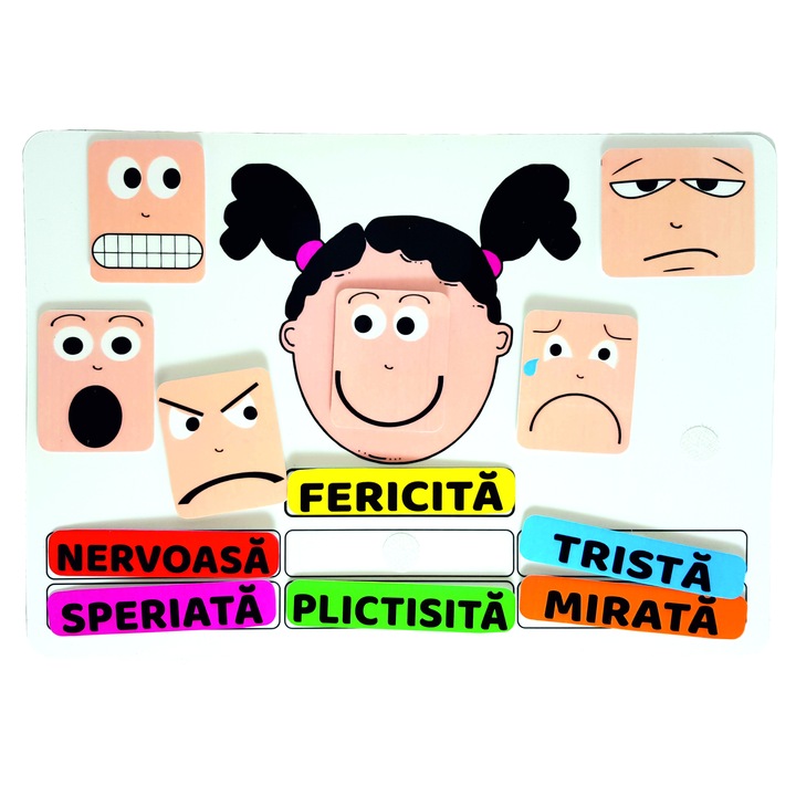 Plansa educativa - expresiile fetei (fata)
