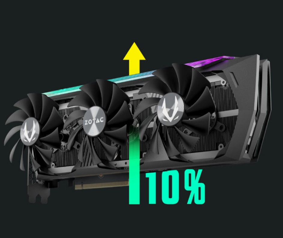 Placa video ZOTAC GAMING GeForce® RTX™ 3070 Ti Trinity OC, 8GB
