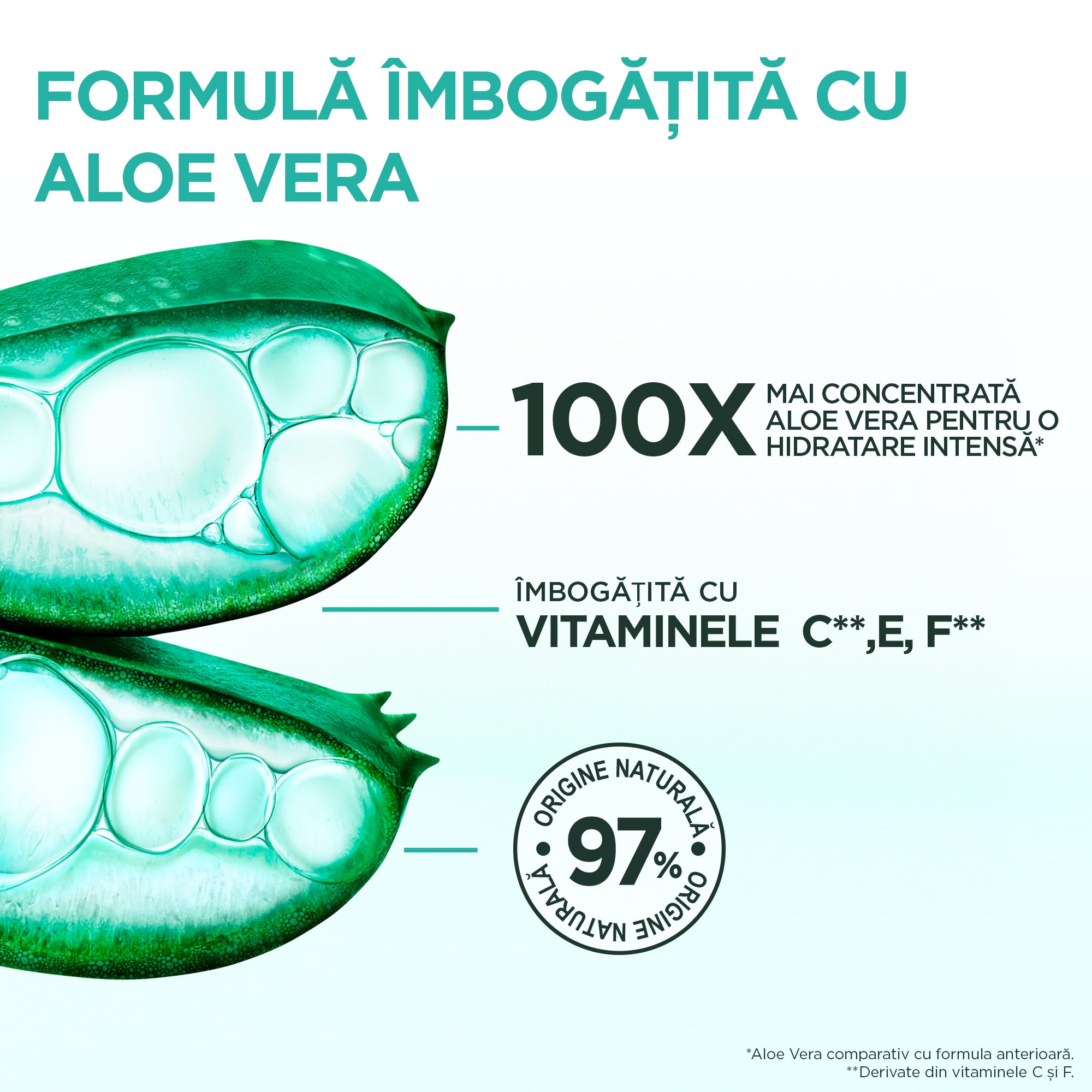 Masca pentru par Garnier Fructis Hair Food Aloe Vera, pentru parul  deshidratat, 390 ml - eMAG.ro