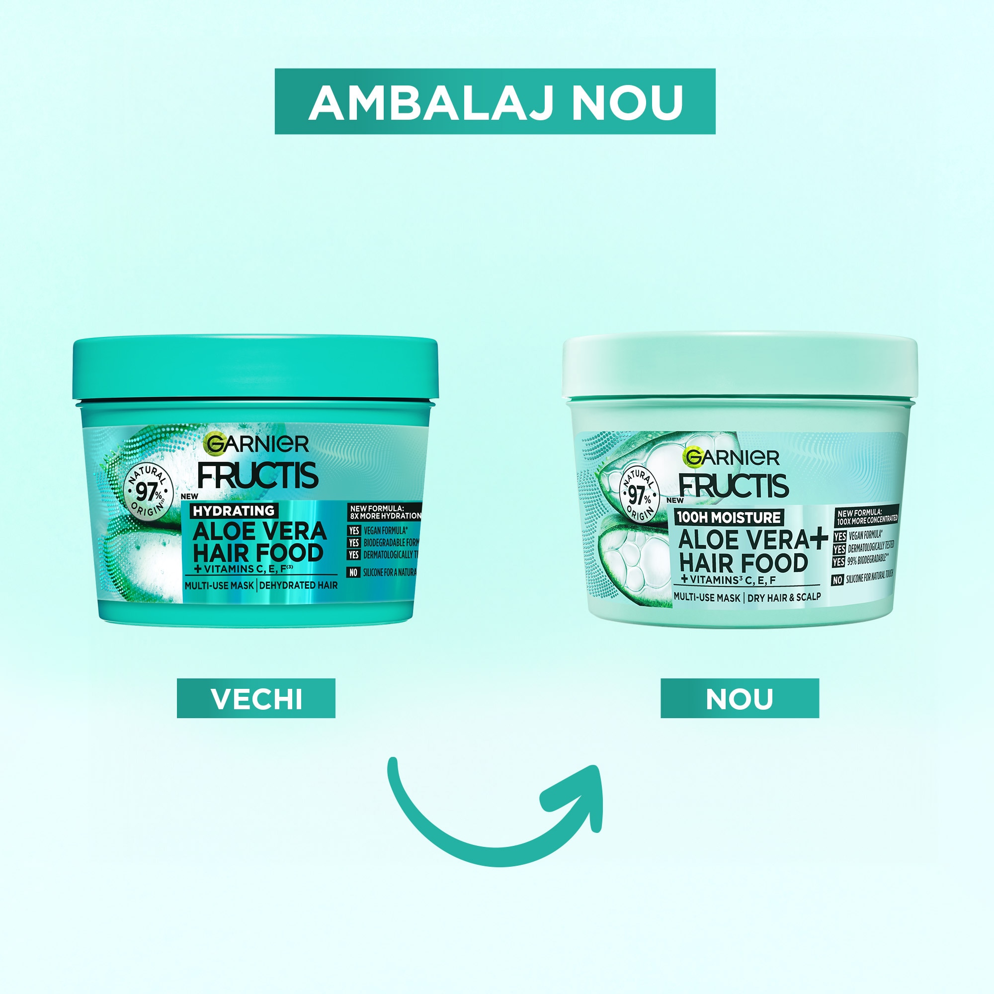 Masca pentru par Garnier Fructis Hair Food Aloe Vera, pentru parul  deshidratat, 390 ml - eMAG.ro