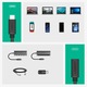 Адаптер Ugreen, USB-C 3.1, USB-C 3.1, 0.5m, черен