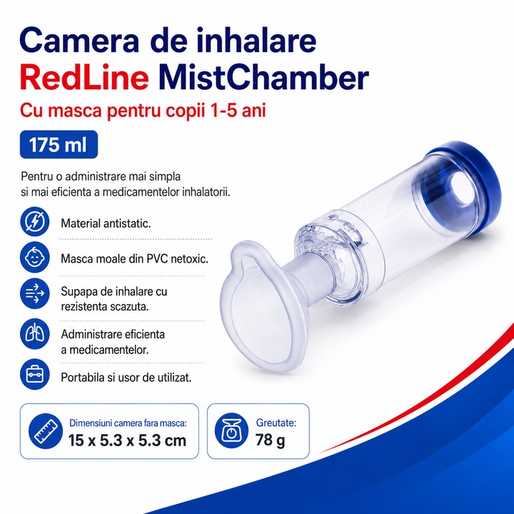 Camera de inhalare RedLine MistChamber, masca copii