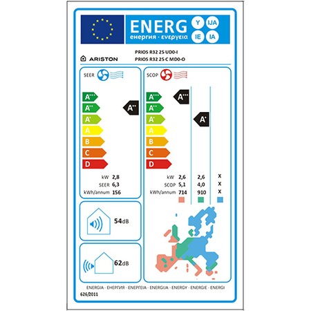 Aparat de aer conditionat Ariston PRIOS 25, 9000 BTU, Clasa A++, Functie incalzire, Agent frigorific R32, 2D Inverter, functii Follow me, Memory, Sleep, Auto-Curatare, Display ascuns, Alb