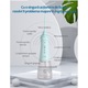 Irigator Bucal EvoSmart™ OR, Profesional Pentru Dus Bucal si Oral, Fara Fir, Portabil, Cu Baterie 1400mAh, 3 Trepte De Presiune, 300ml Rezervor, Capete Intradentare Incluse, Turcuaz
