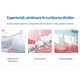 Irigator Bucal EvoSmart™ OR, Profesional Pentru Dus Bucal si Oral, Fara Fir, Portabil, Cu Baterie 1400mAh, 3 Trepte De Presiune, 300ml Rezervor, Capete Intradentare Incluse, Turcuaz