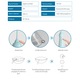 Irigator Bucal EvoSmart™ OR, Profesional Pentru Dus Bucal si Oral, Fara Fir, Portabil, Cu Baterie 1400mAh, 3 Trepte De Presiune, 300ml Rezervor, Capete Intradentare Incluse, Turcuaz