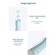 Irigator Bucal EvoSmart™ OR, Profesional Pentru Dus Bucal si Oral, Fara Fir, Portabil, Cu Baterie 1400mAh, 3 Trepte De Presiune, 300ml Rezervor, Capete Intradentare Incluse, Turcuaz