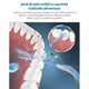 Irigator Bucal EvoSmart™ OR, Profesional Pentru Dus Bucal si Oral, Fara Fir, Portabil, Cu Baterie 1400mAh, 3 Trepte De Presiune, 300ml Rezervor, Capete Intradentare Incluse, Turcuaz