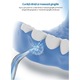 Irigator Bucal EvoSmart™ OR, Profesional Pentru Dus Bucal si Oral, Fara Fir, Portabil, Cu Baterie 1400mAh, 3 Trepte De Presiune, 300ml Rezervor, Capete Intradentare Incluse, Turcuaz