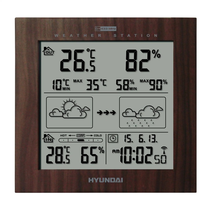 Statie meteo, Hyundai, WS 2244, temperatura, umiditate, vreme, ceas, Maro