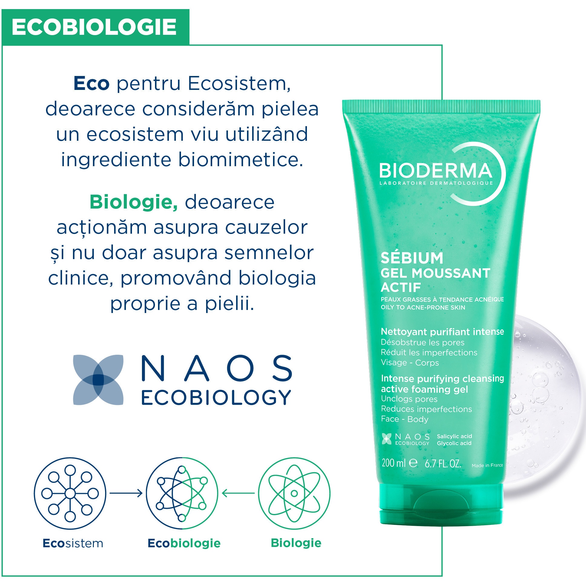 Gel de curatare spumant activ Bioderma Sebium pentru ten mixt/gras