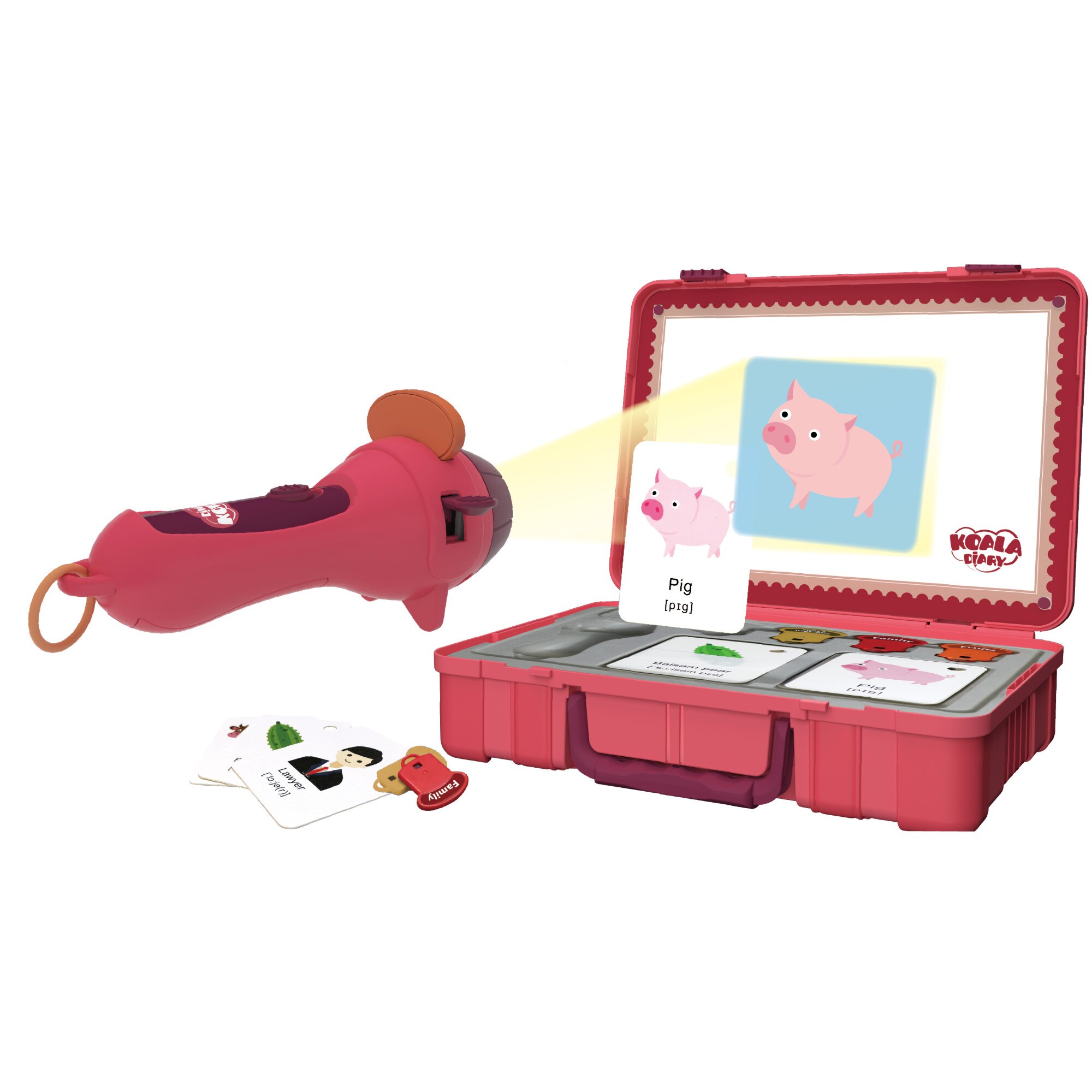 Set jucarie educativa proiector tip lanterna pentru copii, 48 de imagini,carti cu pictograme, cutie depozitare, Rosu