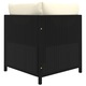 Set mobilier de gradina cu perne vidaXL, 5 piese, negru, poliratan, 3059780