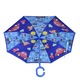 Umbrela pentru copii, Diametru 90cm, Textil, Mov