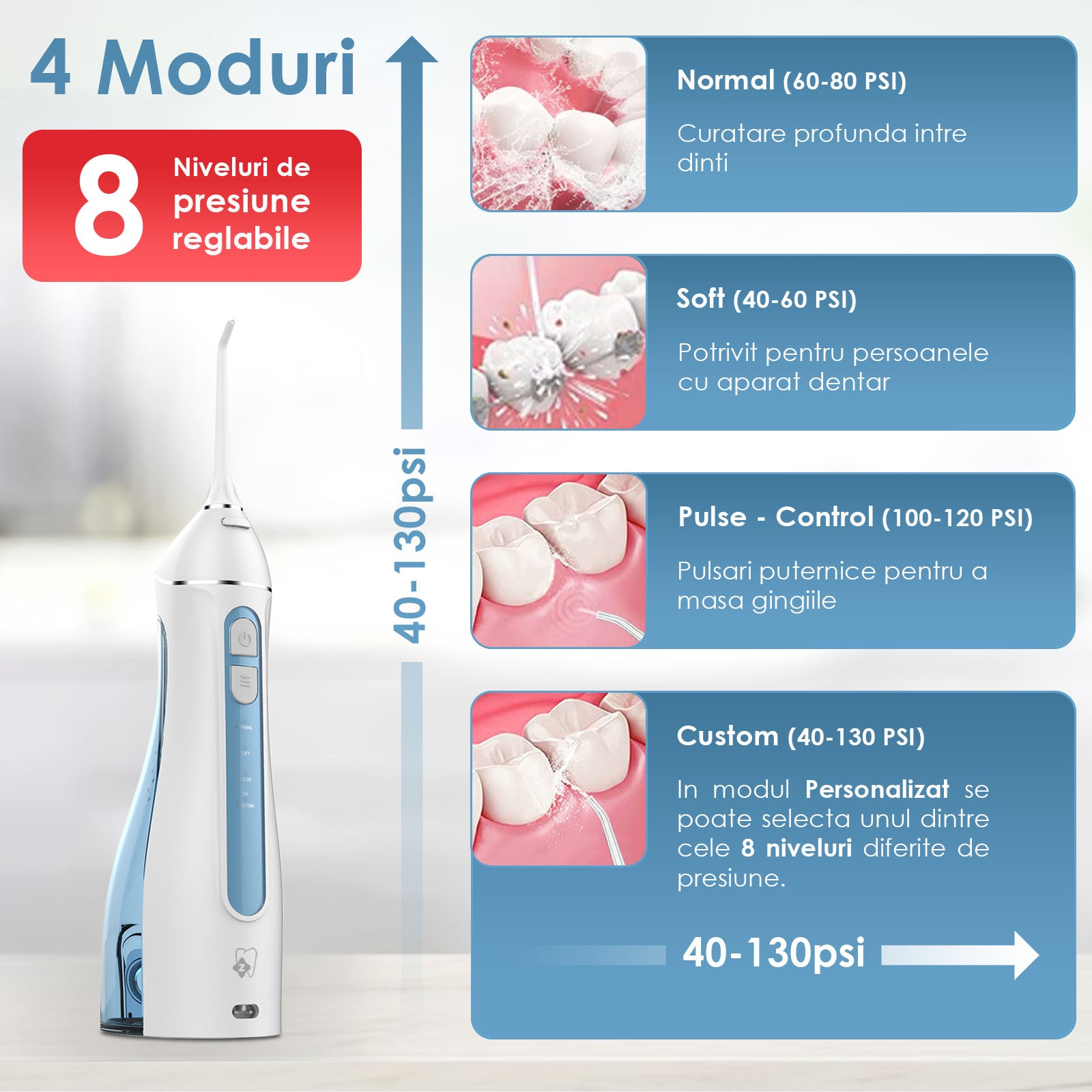 Irigator bucal rezervor 200ml