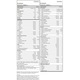 Хранителна добавка XCORE Multicore, 90 tabs