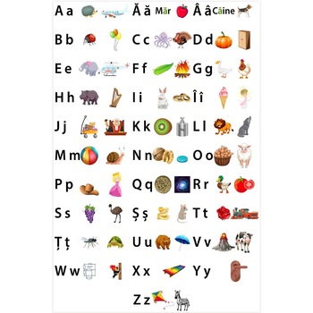 Sticker educativ, Alfabetul ilustrat in limba romana, Litere de Tipar, 60x90 cm Sticker educativ, Alfabetul ilustrat in limba romana, Litere de Tipar, 60x90 cm