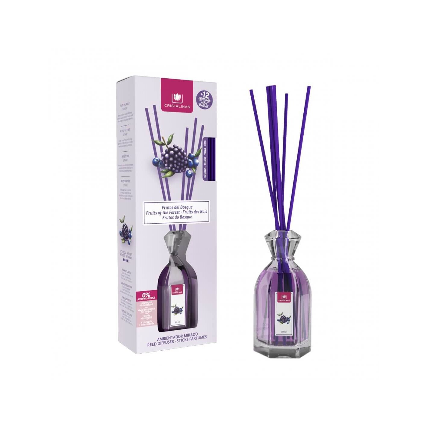 Odorizant 0% alcool Fructe de padure - optimism 90 ml