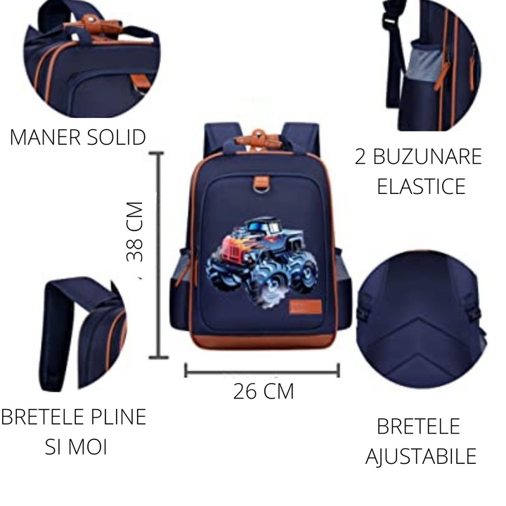 Ghiozdan pentru gradinita si scoala baieti, 4-12 ani, Simply Joy, albastru, 38cm x 26cm x 17 cm