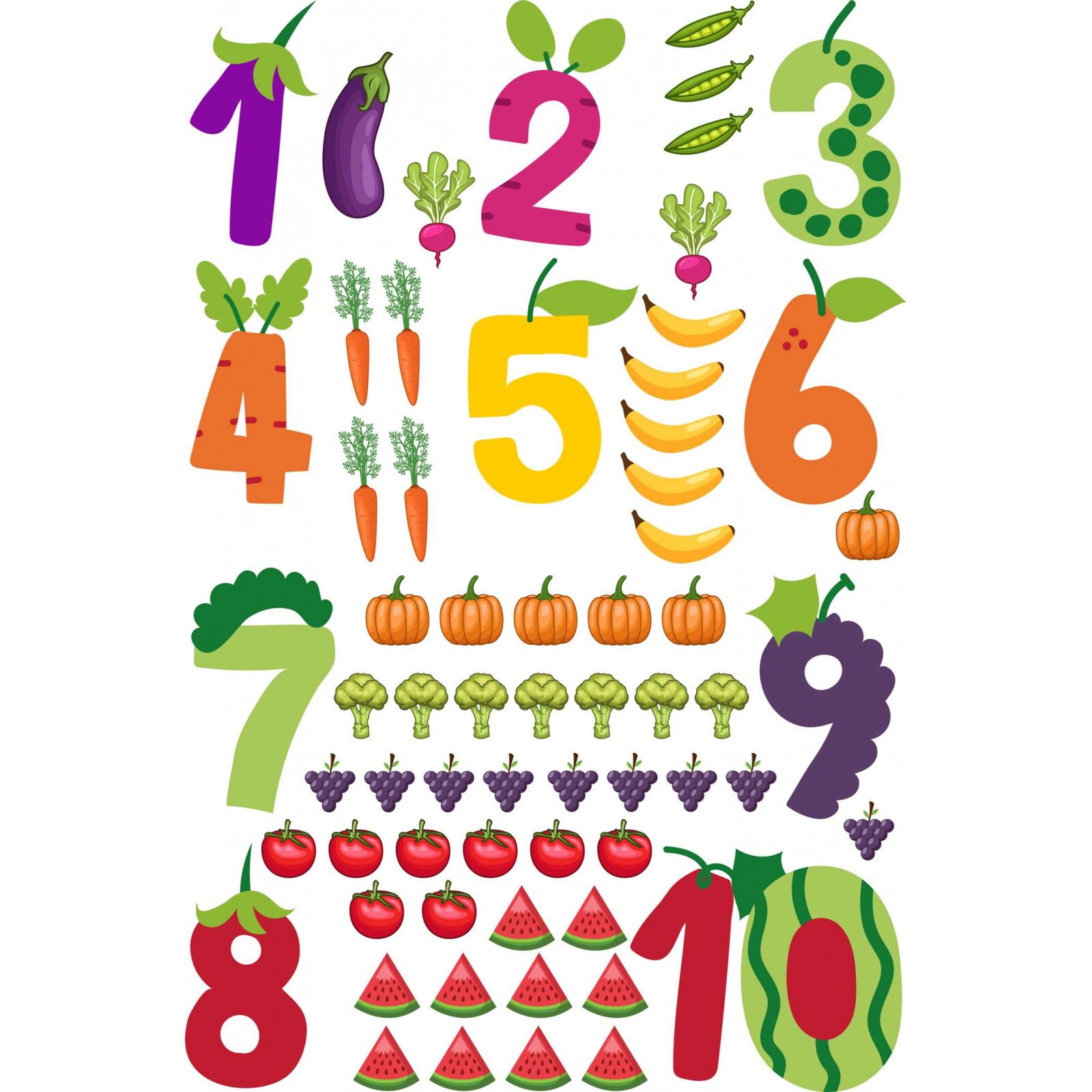 Set Stickere Educative, Numere si Grupe de Legume, 60x90 cm