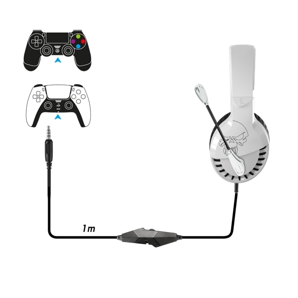 Casti, Spirit of Gamer, PRO-H3 Gamer, Cu fir, Alb