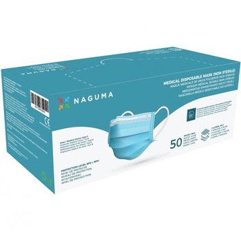 Set 50 bucati Masti medicale faciale, de protectie, de unica folosinta, Tip II R Set 50 bucati Masti medicale faciale, de protectie, de unica folosinta, Tip II R