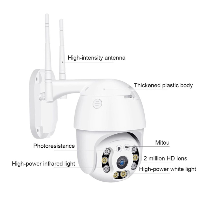 yi iot smart camera 1080p