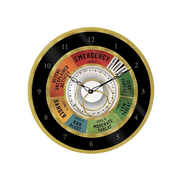Ceas De Perete Harry Potter Emergency , 25cm, Multicolor