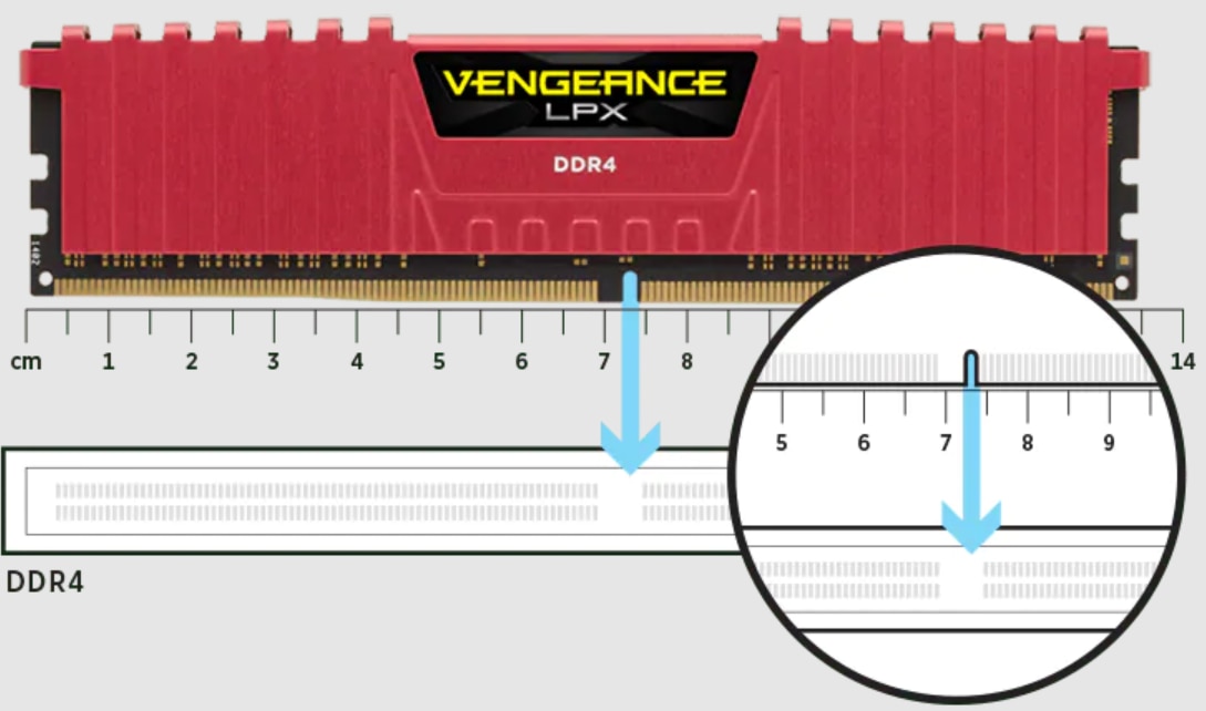Memorie CORSAIR Vengeance LPX, 16GB (1x16GB) DDR4, 3200MHz CL16