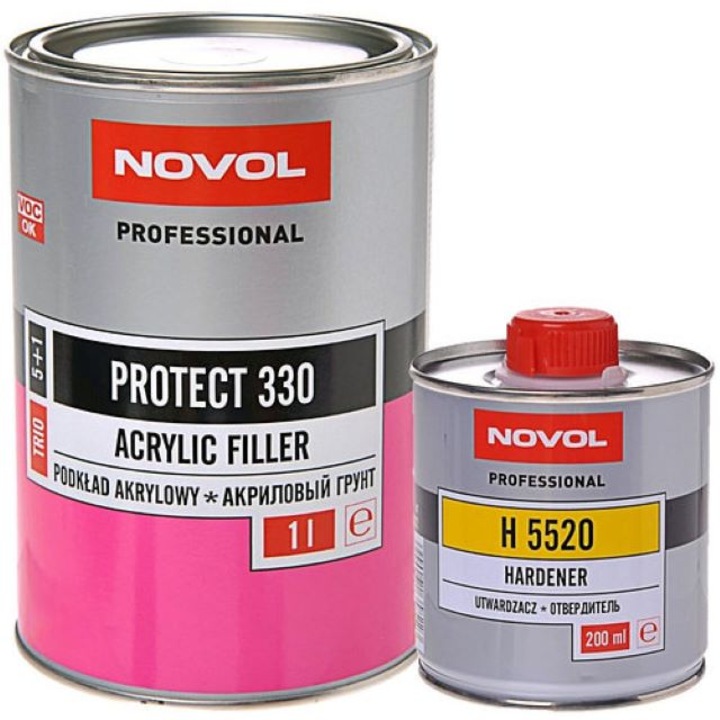 Novol Protect 330 Trio Alapozókészlet, szürke 1l és keményítő H5520 0,20l