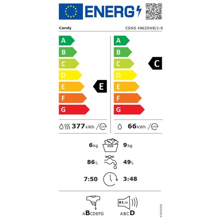 Masina de spalat cu uscator Candy CSWS 4962DWE/1-S, Spalare 9 Kg/Uscare 6 kg, 1400 rpm, Clasa E, Alb