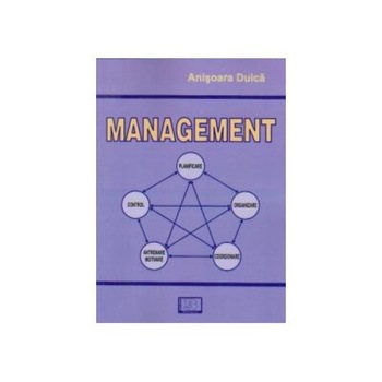 Management, Anisoara Duica Management, Anisoara Duica