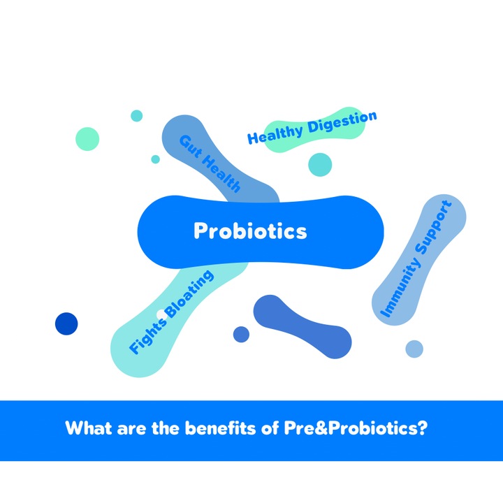 Supliment alimentar Dr Food Prebiotic & Probiotic Gummies, 60 jeleuri cu 5 Miliarde culturi active Probiotice si fibre Prebiotice