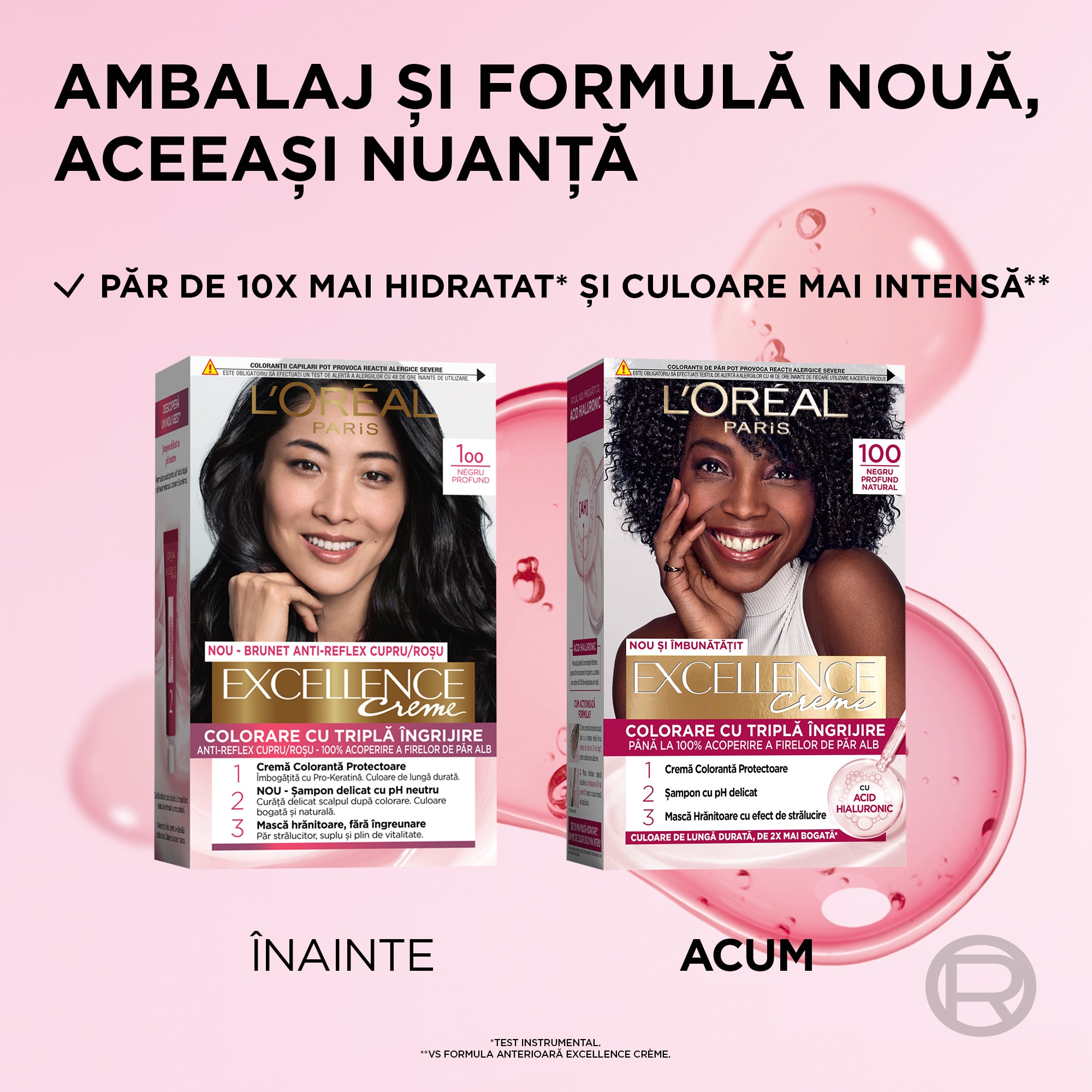 Vopsea de par permanenta cu amoniac L'Oreal Paris Excellence Creme
