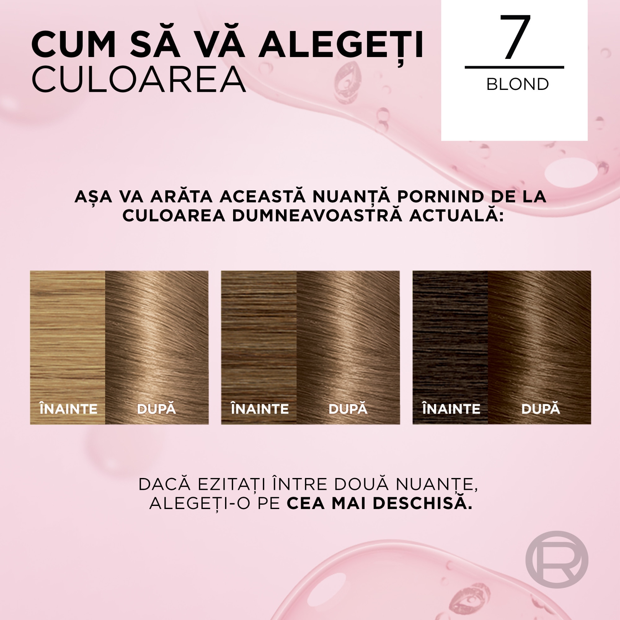 Vopsea de par permanenta cu amoniac L'Oreal Paris Excellence Creme
