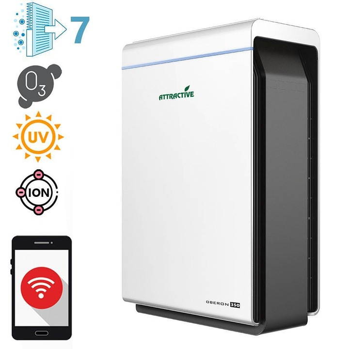 Purificator de aer, Prime3, SAP81, 80W, Alb