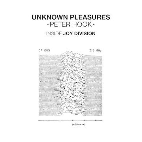 Unknown Pleasures