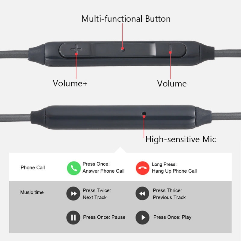 Casti cu microfon, AKG EO-IG955 GALAXY S10 plus, control pe fir, cablu 115 cm, conector USB Tip C, negru Negru