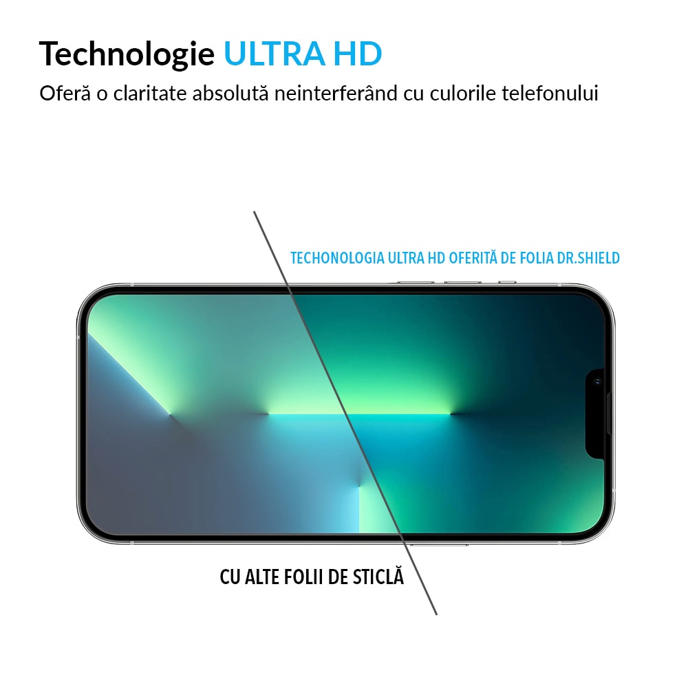 Folie Sticla Dr.Shield, Compatibil Apple iPhone 13 Pro, Protectie Profesionala Ecran 3D, Full Cover- Negru