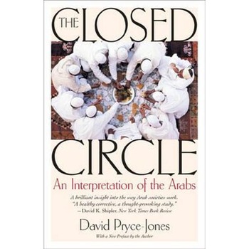 Closed Circle Closed Circle
