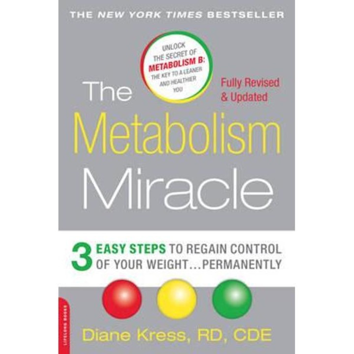 Metabolism Miracle