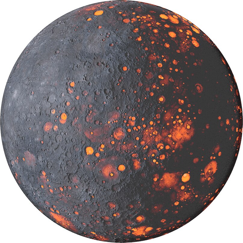 Pachet combo POPSOCKETS- Dark Star