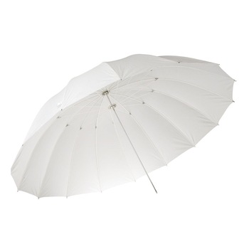 Umbrela studio difuzie soft 150cm - 16 spite Umbrela studio difuzie soft 150cm - 16 spite