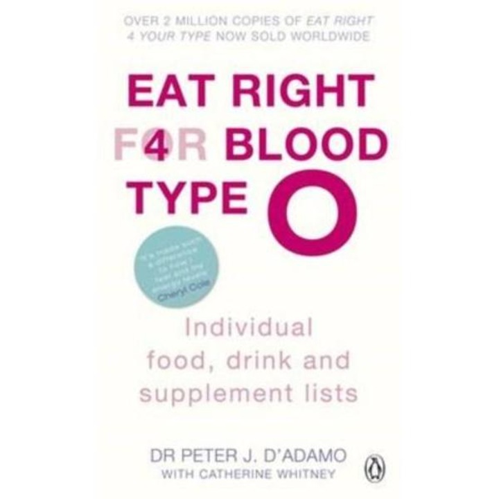 Eat Right for Blood Type O