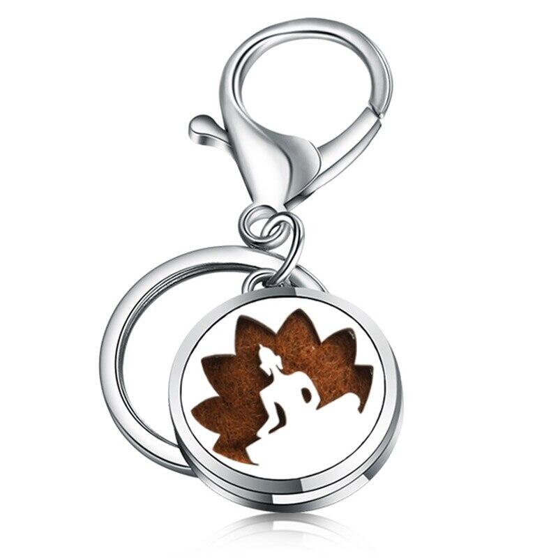 Breloc aromaterapie, difuzor pentru uleiuri esentiale V6