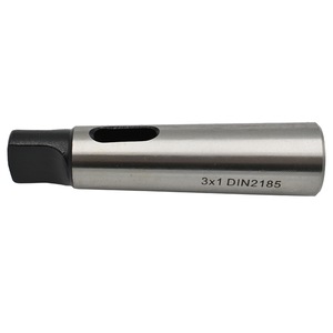 Scule multifunctionale si accesorii